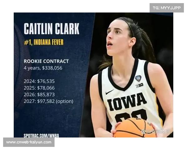 WNBA状元凯特琳克拉克首秀豪取三双震撼全场创造历史新篇章